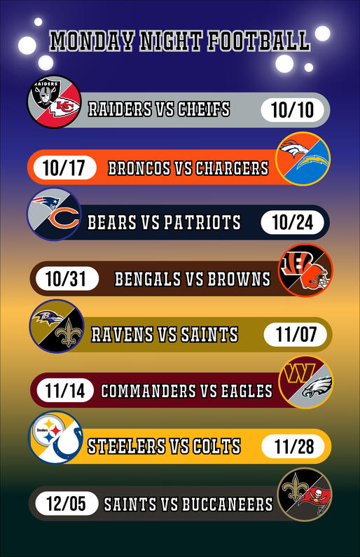 MNF Insta Story + Poster