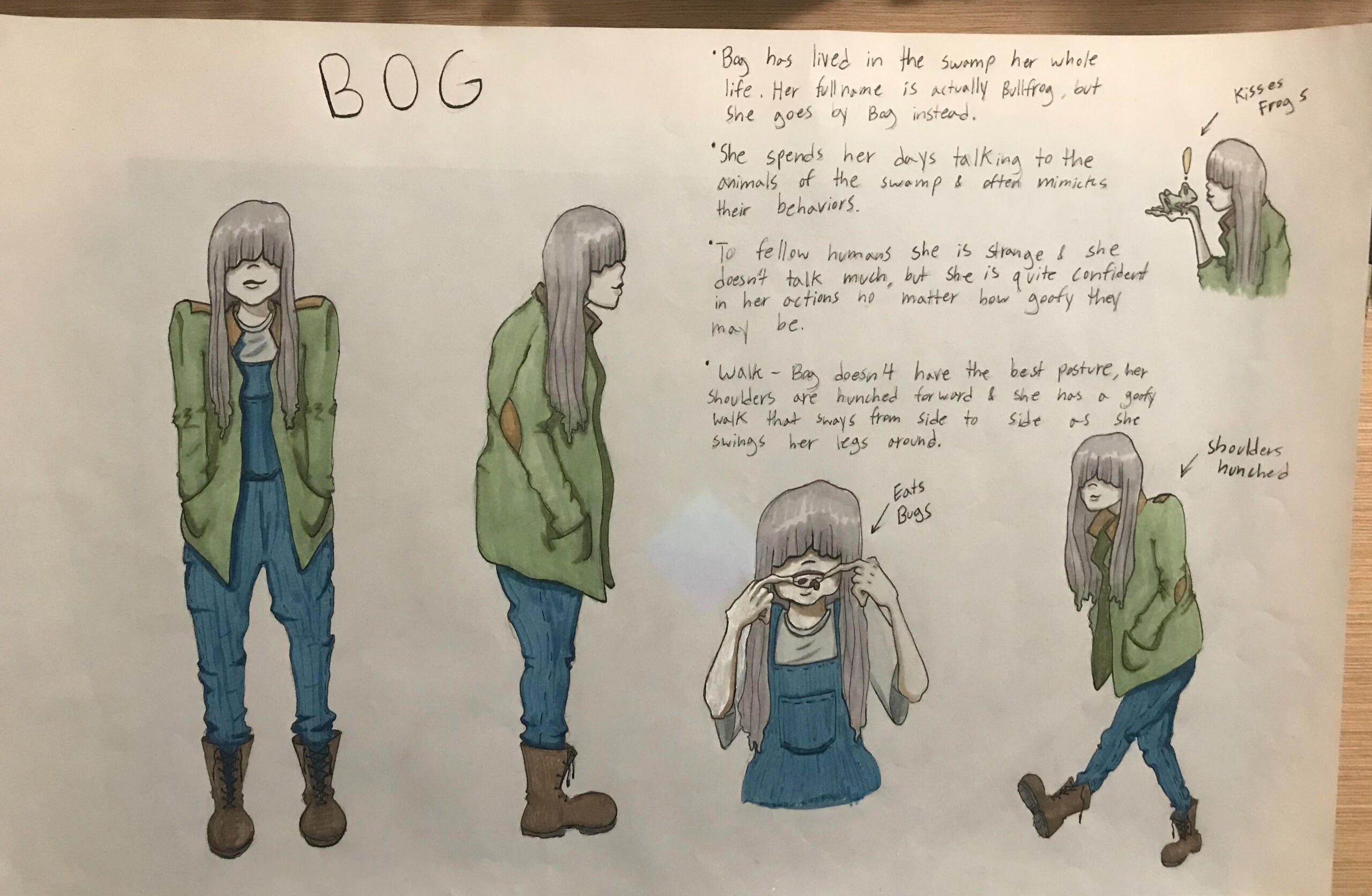 Character Sheet