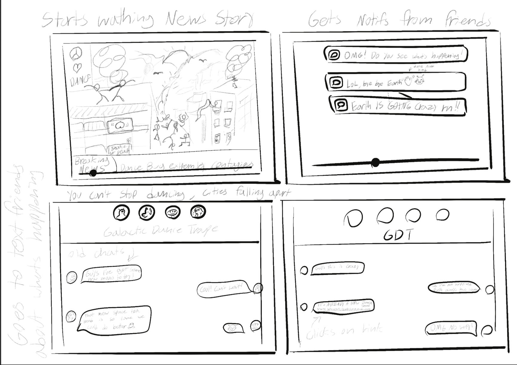 Panel 2